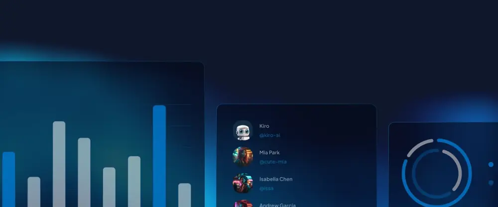 Real-time analytics dashboard